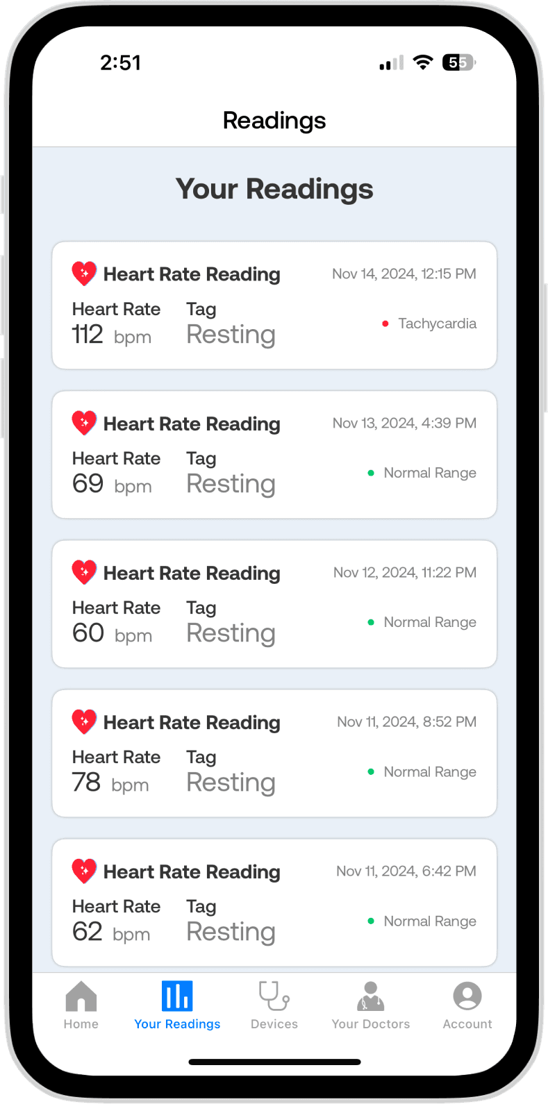 VitalTouch App Health Tracking Dashboard